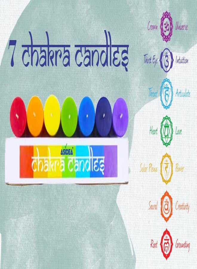 ASIDEA 7 Chakra Candle Set | Candles for Aromatherapy, Meditation Candle, Spa | Scented Candles for Gifting & Decoration - Image 3